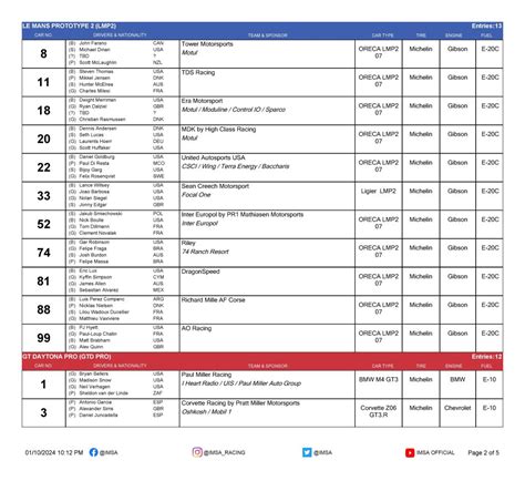 24mm rolex|2024 rolex 24 entry list.